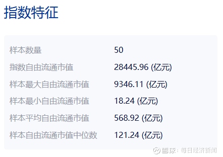 绿电ETF（159669）涨超1.6%，连续5日迎资金净流入，政策与供需格局受关注