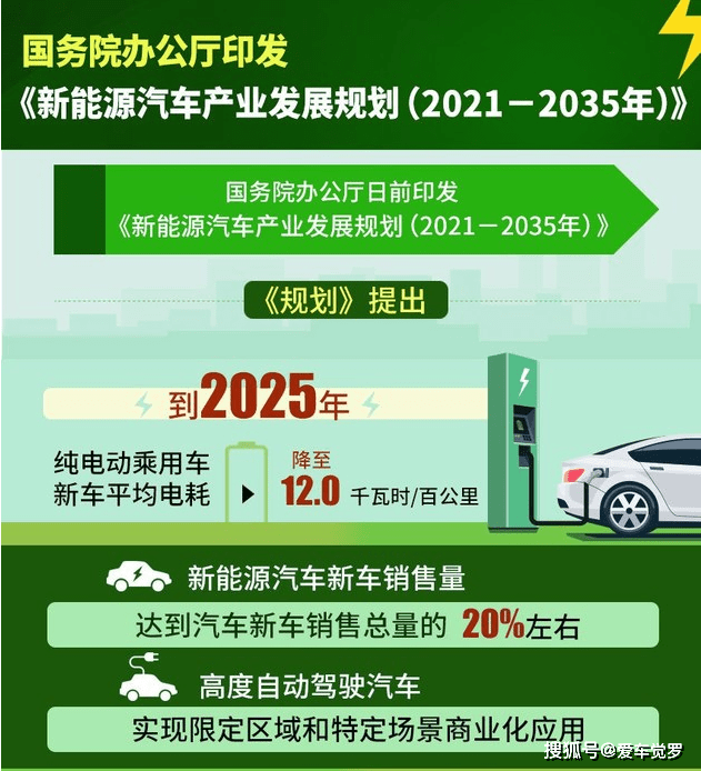 热度飙升！都在谈论新质生产力，核心投资机会在哪？