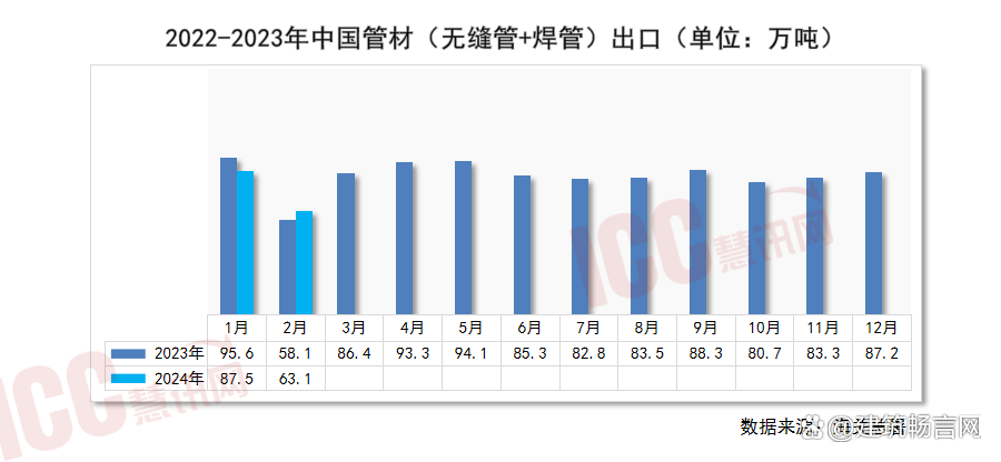 2024年5月11日今日现货热轧卷板最新价格