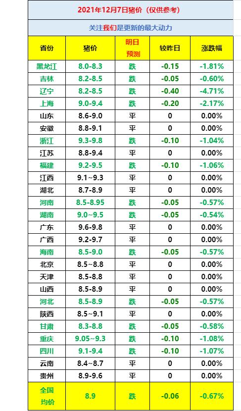 2024年5月11日今日群青价格最新行情走势