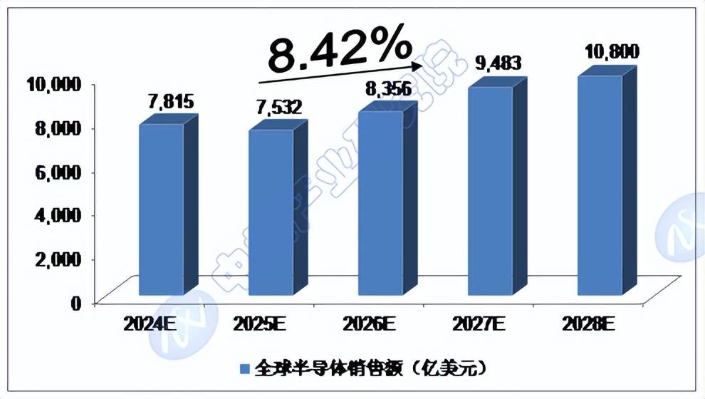 2024年5月11日醋酸乙酯报价最新价格多少钱