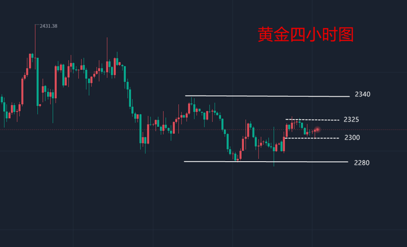 对二甲苯期货持仓龙虎榜分析：多空双方均呈进场态势