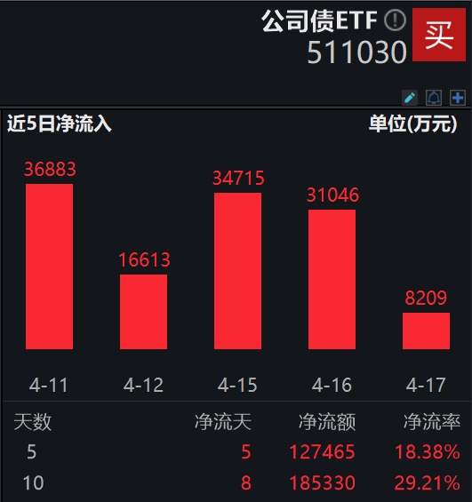 【ETF观察】3月6日股票ETF净流入38.68亿元