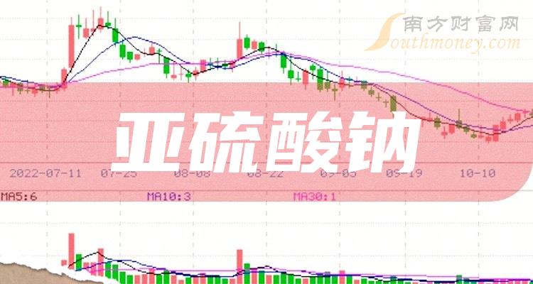 2024年5月12日过硫酸钠价格行情最新价格查询