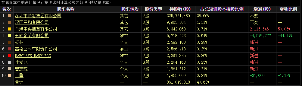 海峡创新： 公司股票交易将被实施其他风险警示暨股票停牌