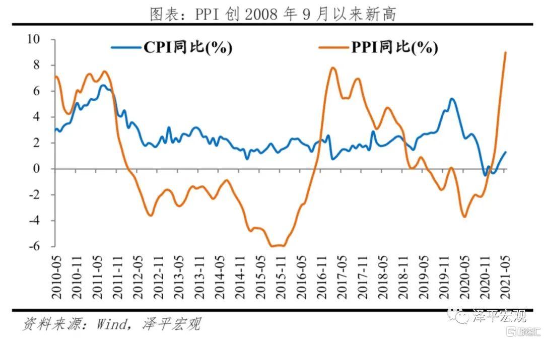 5月13日证券之星早间消息汇总：央行发布前四个月社融数据