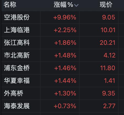 国债期货集体收涨 30年期主力合约涨0.68%