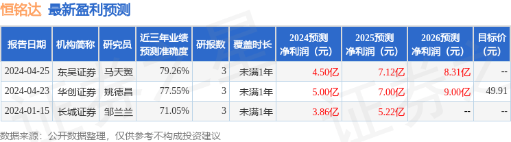 [路演]恒太照明：以研发和创新为引擎，加速智能化升级应对行业挑战