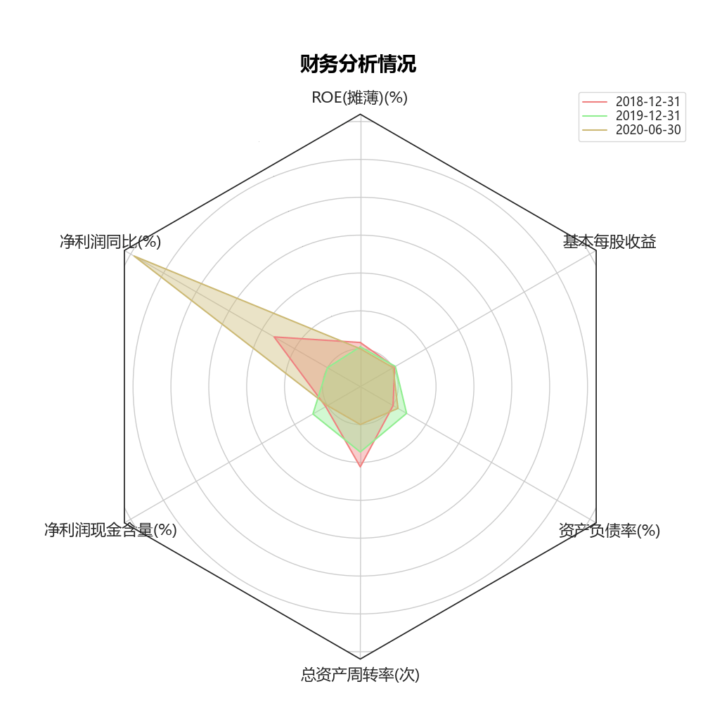 国产科学计算软件产业：悄然崛起 未来可期