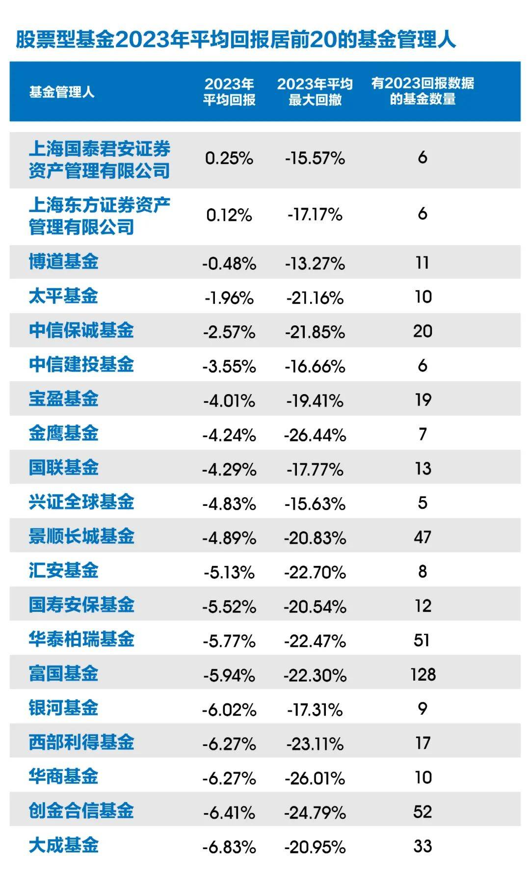 一线调研丨智能通知存款产品下架背后：为稳负债成本 有代替产品