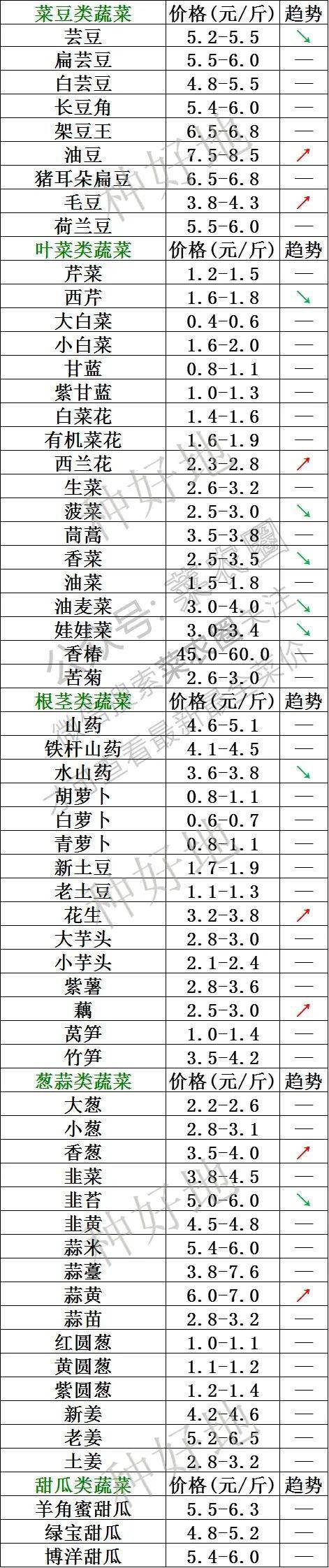 2024年5月14日丙酸价格行情最新价格查询