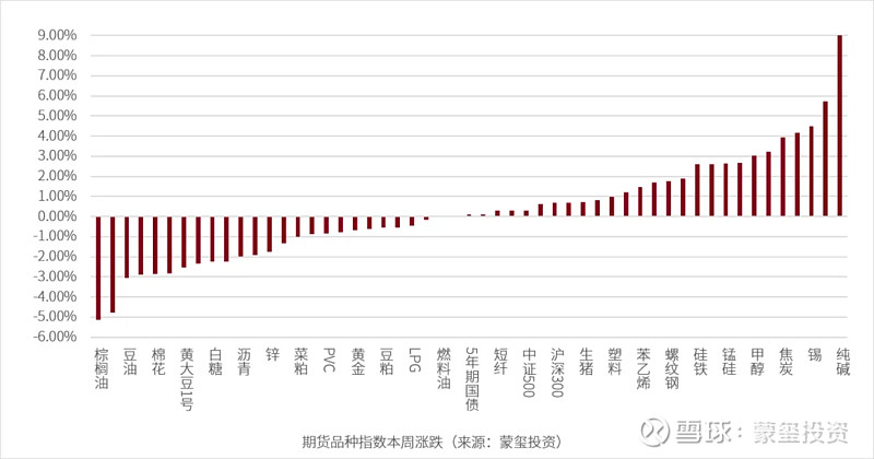 债市行情速递丨30年期国债期货主力合约收涨0.11%