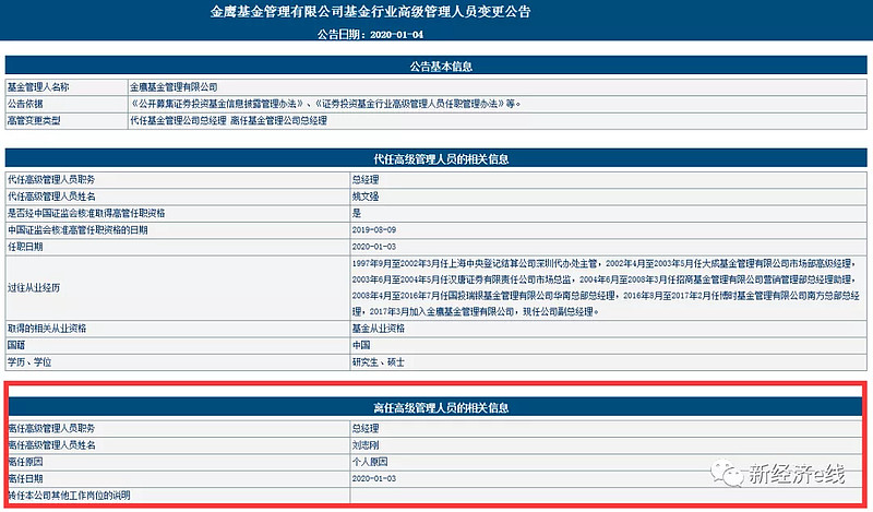 基金经理"秒删"！啥情况？公募合规与个人IP要求"最优解"