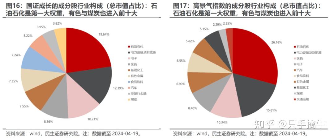 年年高分红，“现金奶牛”壕气出手超12亿！液冷服务器龙头“All in”战绩斐然，28股上涨空间有望超60%