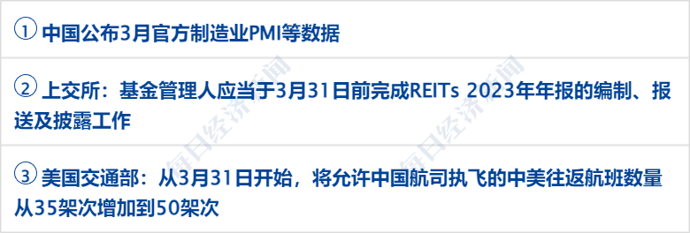 连发十余条风险提示！这类基金持续溢价，最高25%