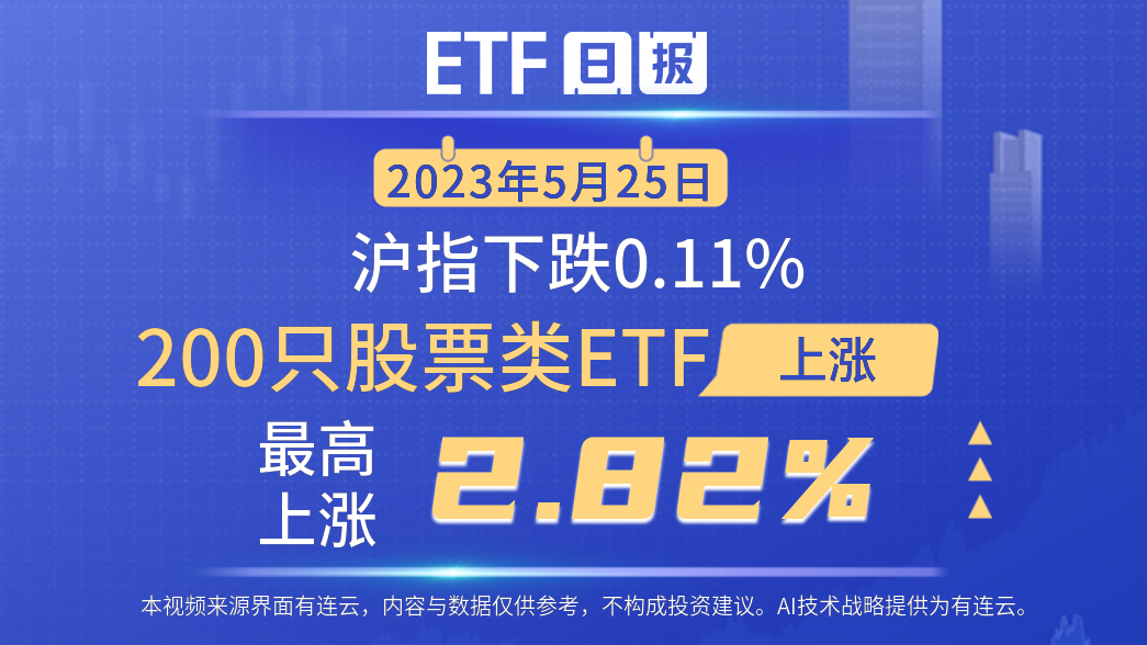 【ETF观察】4月12日股票ETF净流出165.22亿元