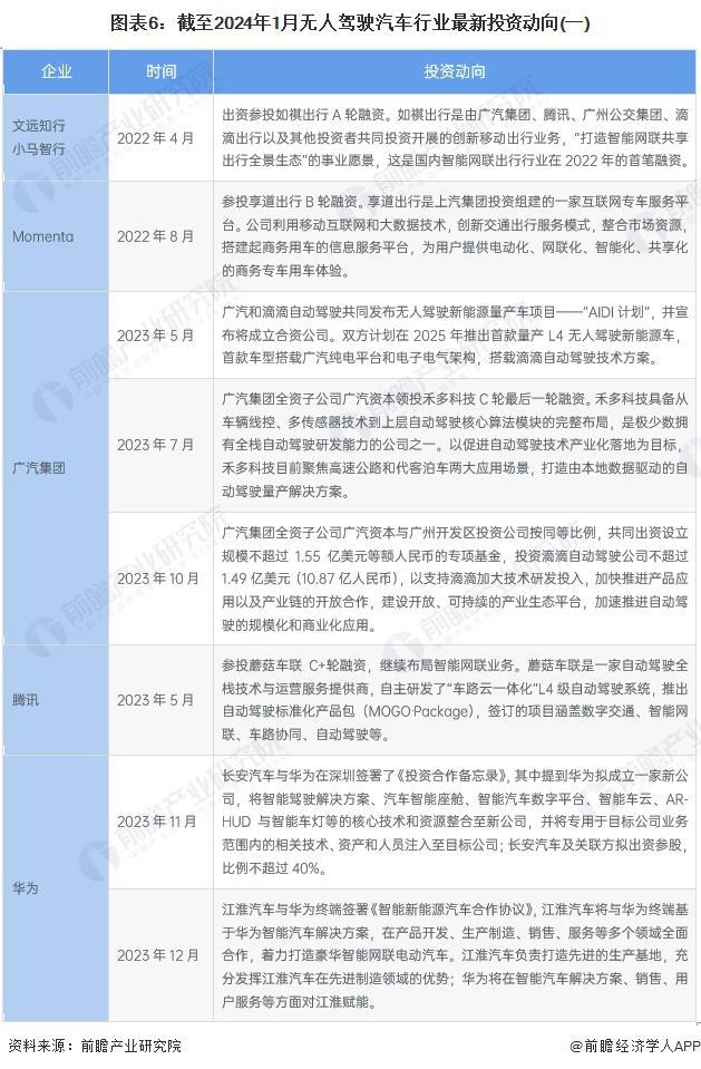 万集科技获得发明专利授权：“目标车辆的检测方法和装置、存储介质及电子设备”