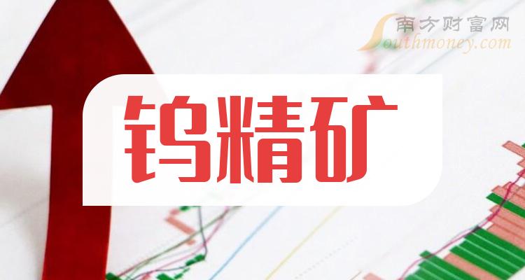 2024年5月16日钨精矿(江西)价格行情今日报价查询