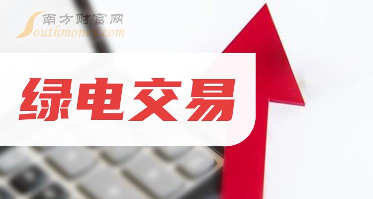 2024年5月16日今日绿电铝价格最新行情消息