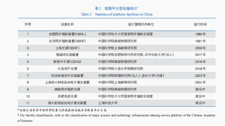 特发信息：战略合作蚂蚁云科技集团 拓展算力资源渠道