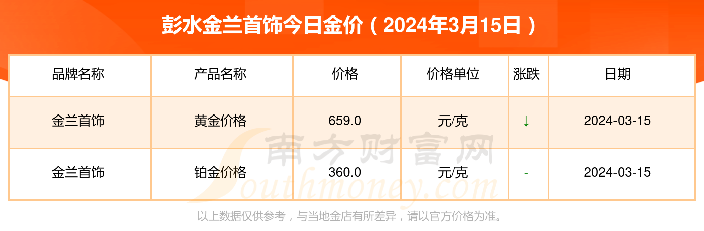 2024年5月16日今日杭州冷轧板卷价格最新行情走势