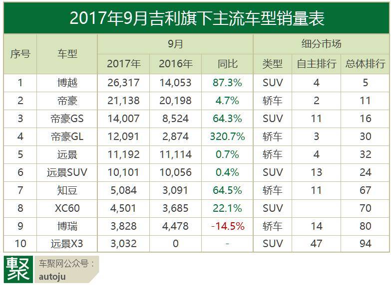 5月16日直纺涤纶短纤企业产销率为89.71%