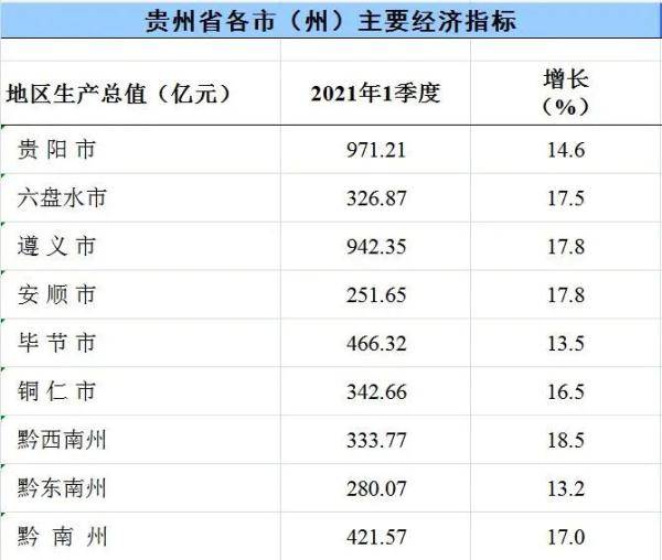 5月16日直纺涤纶短纤企业产销率为89.71%