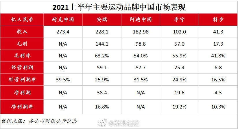 5月16日直纺涤纶短纤企业产销率为89.71%