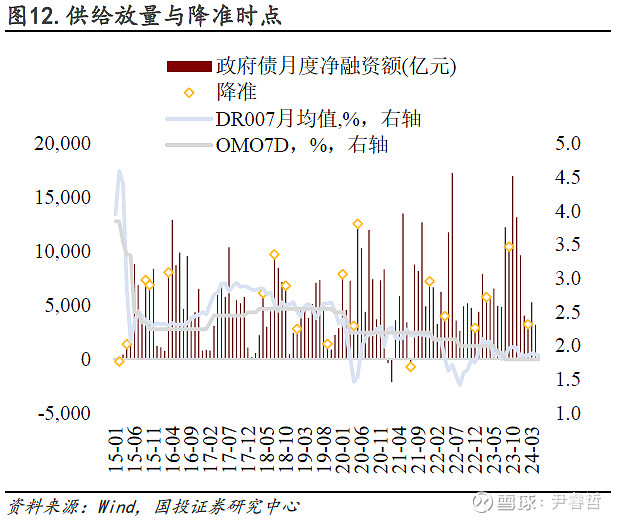 债市收盘|特别国债明日招标 10年期国债收益率上行1.5bp