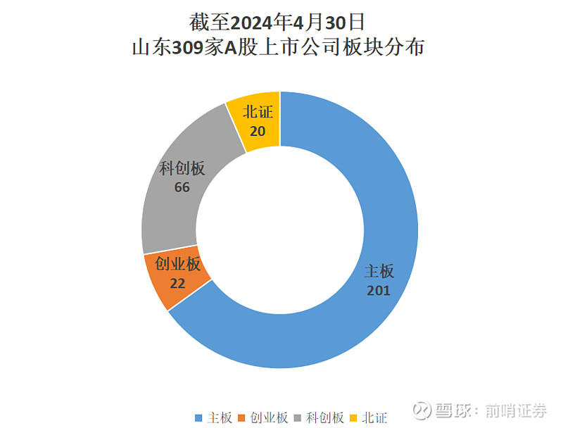 ST智知(603869.SH)：累计耗资1.1亿元回购3.1%股份