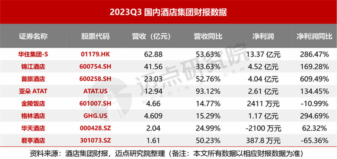 海得控制：公司2023年流动负债增加主要系报告期内公司新能源储能业务应付账款和应付票据增加所致