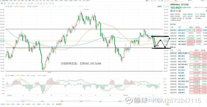 2024年5月17日异辛醇硫酸钠价格行情今日报价查询