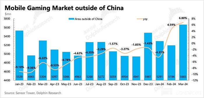 格力博：行业去库存致去年业绩亏损，Q1现金流改善但仍不好|直击业绩会