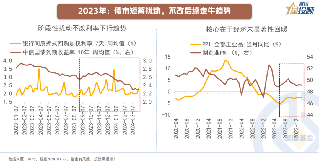 超长期特别国债发行 个人投资者可购买