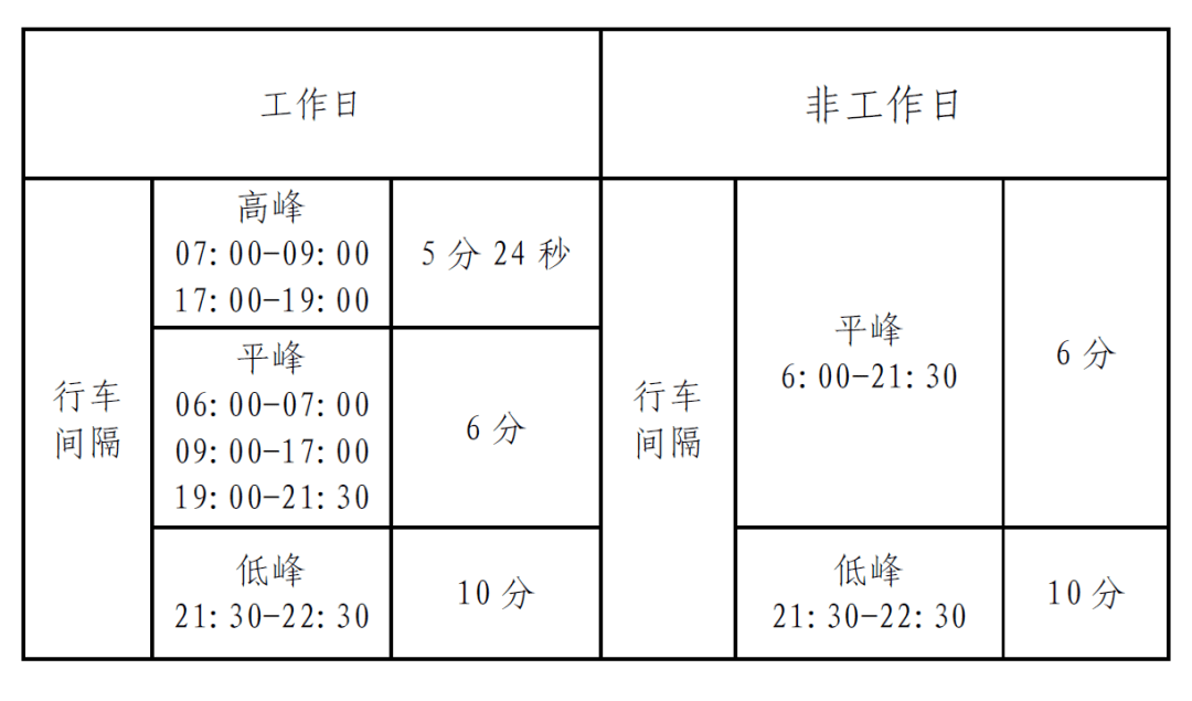 交控科技获得发明专利授权：“一种基于预约出行的行车组织方案制定方法”