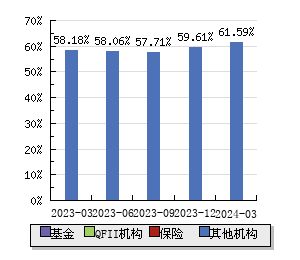 交控科技获得发明专利授权：“一种基于预约出行的行车组织方案制定方法”