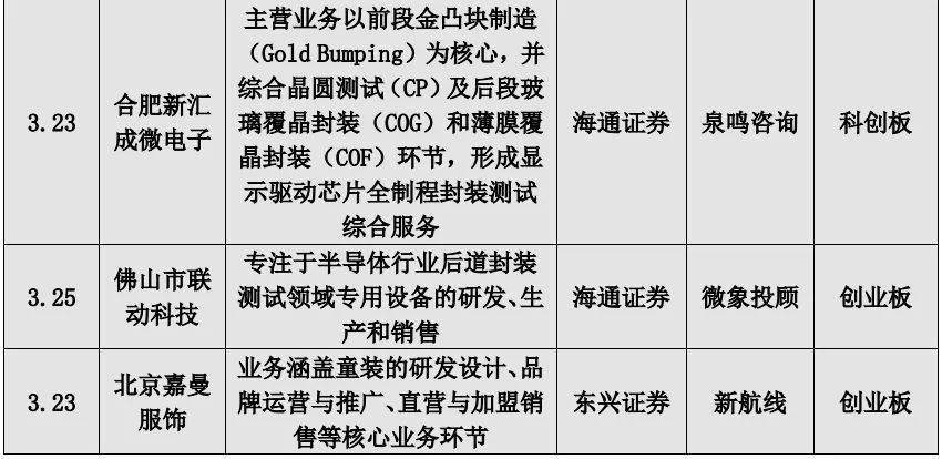 北交所上市公司明阳科技新增专利信息授权：“一种大尺寸金属注射成型零件结构”