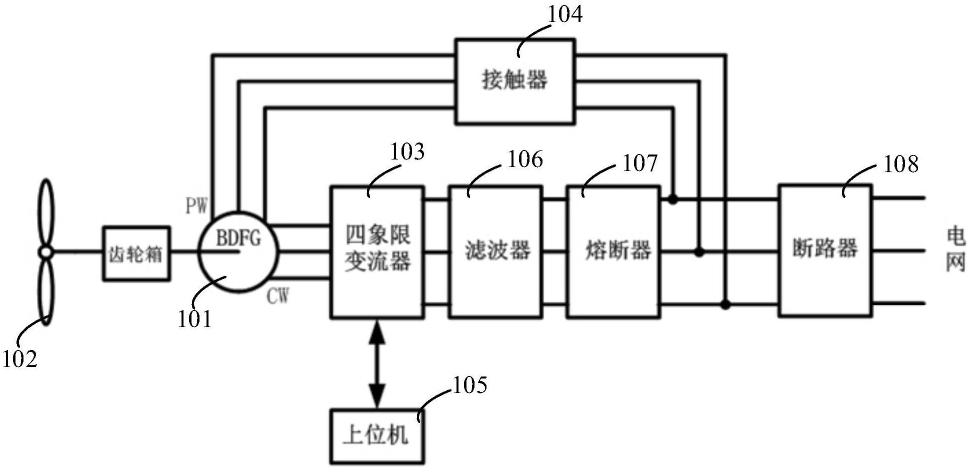 时代电气公布国际专利申请：“牵引变流器的水冷系统、方法、控制器及牵引系统”