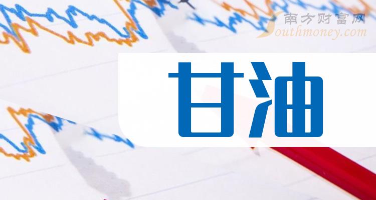 5月20日化机浆进口量为12.2万吨