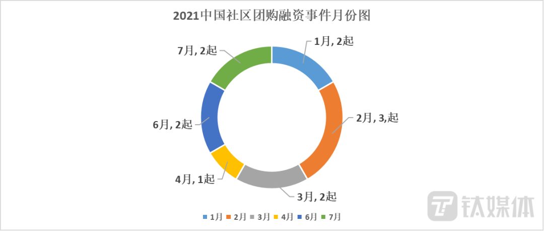 财联社债市早参5月20日 |央行打出优化住房金融政策组合拳，还有一波楼市重磅政策将发布；5月LPR将于今日公布