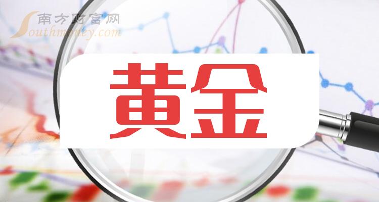 紫金矿业涨4.31%，股价创历史新高