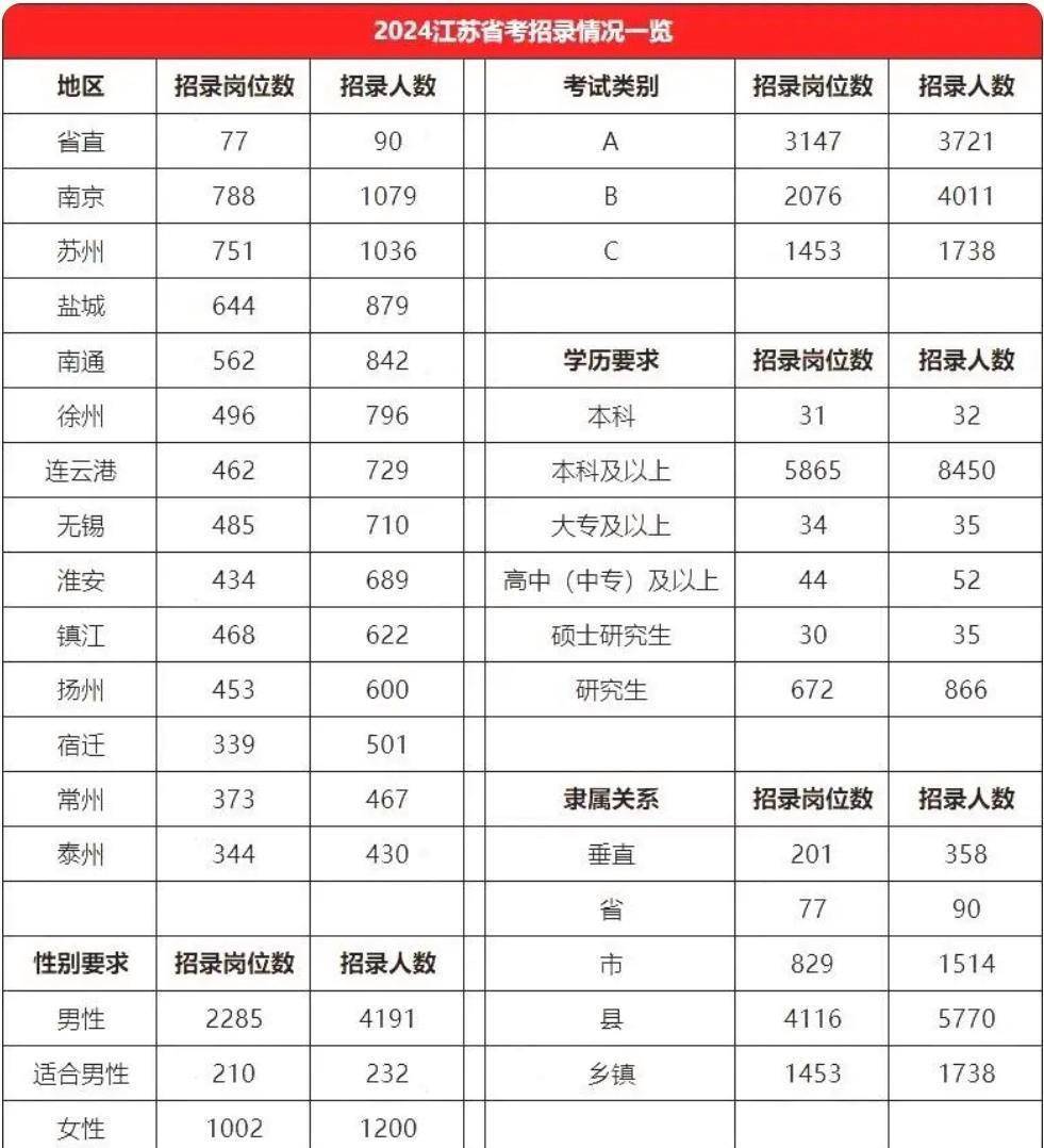 2024年5月20日今日南京镀锌板卷最新价格查询