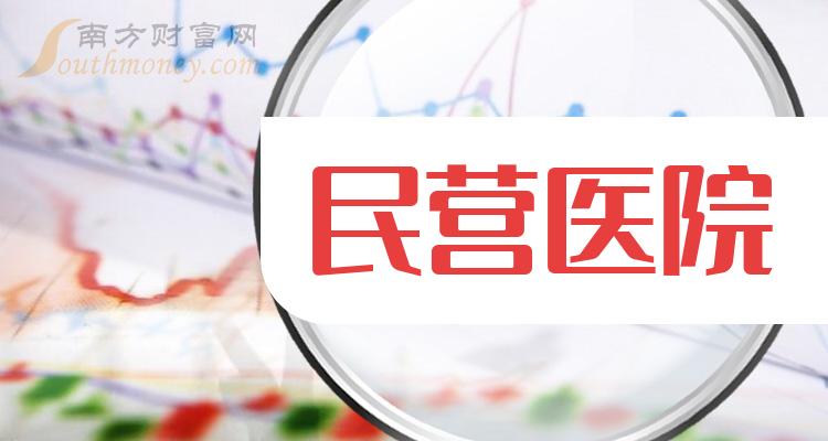 阳普医疗：公司持有广州安方生物科技有限公司7%的股权