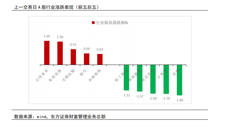 30年期特别国债限时开售火热 有银行当日售罄 部分个人投资者成功购入