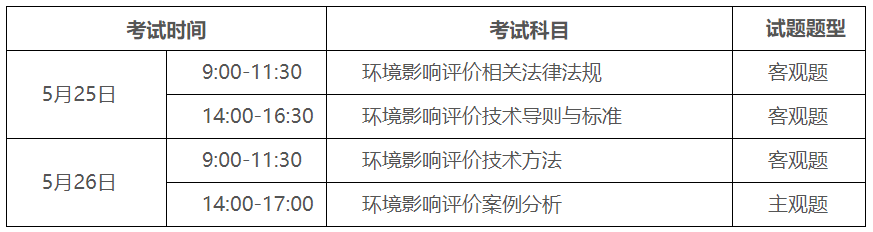 2024年5月21日今日合成橡胶最新价格表