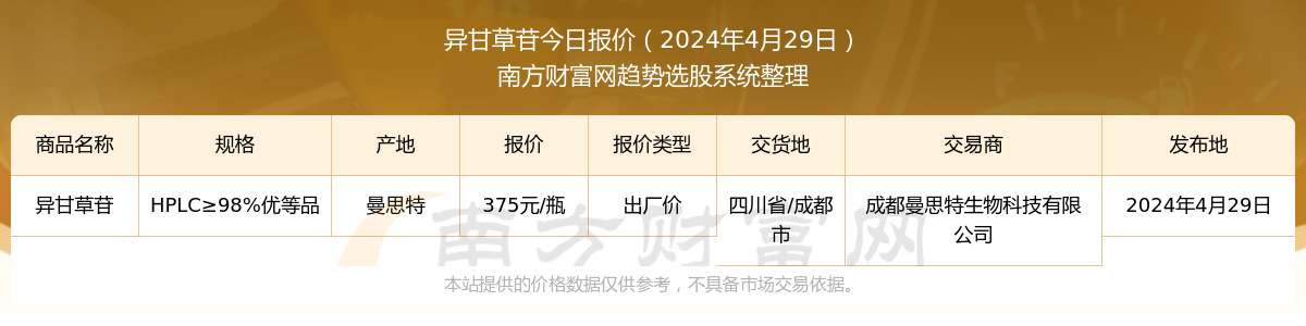 2024年5月21日ABS报价最新价格多少钱