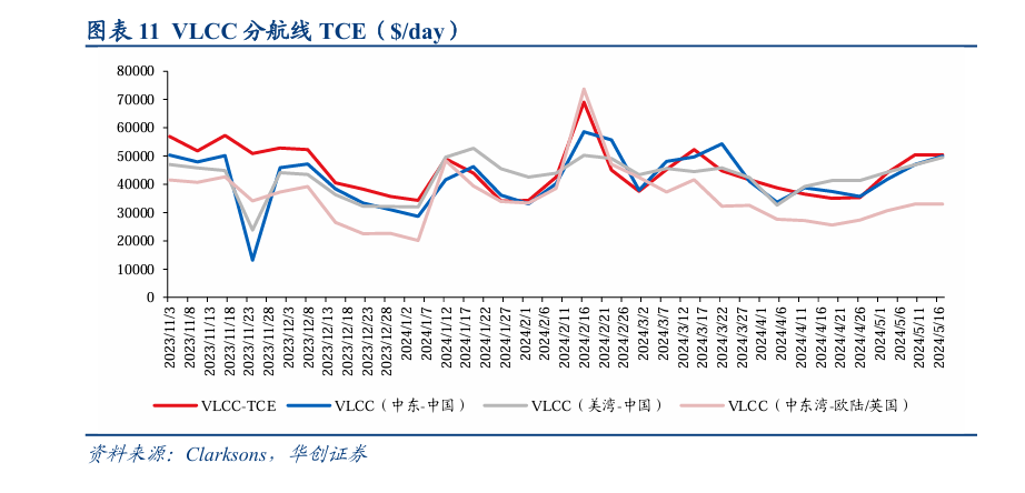 品质驱动韵达股份提量增效，韵达股份召开2023年度业绩网上说明会