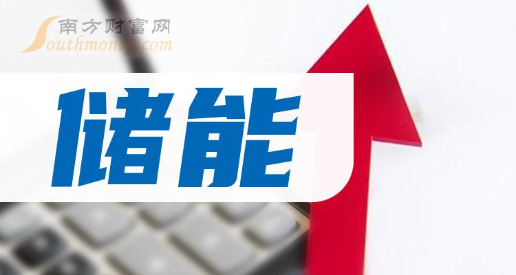 崇德科技：公司股东总数截止到2024年5月20日为9,100多户