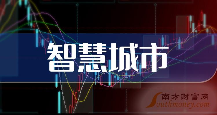 麦格米特：截至2024年5月20日，公司股东人数为25,000+