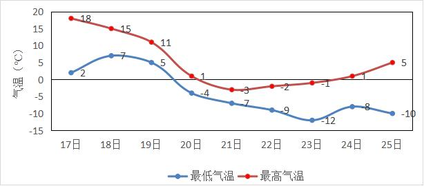 2024年5月22日潍坊盘螺报价最新价格多少钱